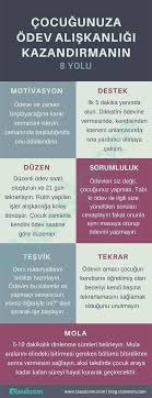This Pin Was Discovered By Sel Ebeveyn Olmak Ebeveynlik Rehber Ogretmen