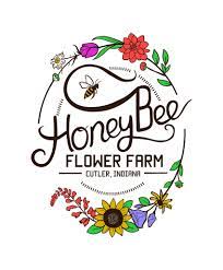 The place where flowers are uniquely designed and affordably priced. Flowers Friends Flora Home Facebook