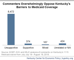 Health Care In Focus Archives Ky Policy