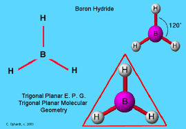 Trigonal Planar Molecular Geometry Molecular Geometry Molecular Shapes Molecular