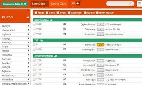 Canli Skorlar Canli Mac Sonuclari