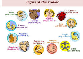 22 free horoscopes zodiac sign worksheets