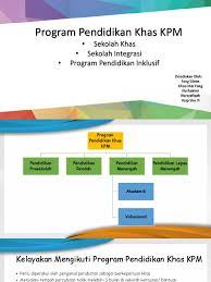Dalam kenyataan pengarah bahagian pendidikan khas, kementerian pendidikan malaysia (kpm) pada siaran akhbar 20 disember 2018, pelaksanaan zero reject policy adalah tanggungjawab semua lapisan masyarakat. Presentation Mbk