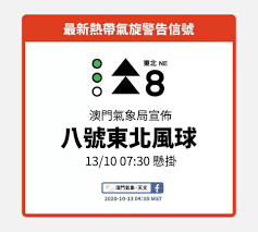 We did not find results for: Facebook