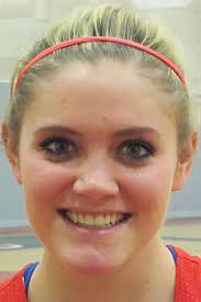 Seven Cheyenne athletes named all-state