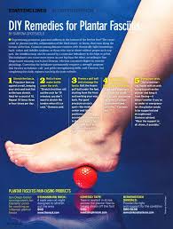Easy Remedies For Plantar Fasciitis Remedies For Plantar Fasciitis Natural Cure For Arthritis Plantar Fasciitis
