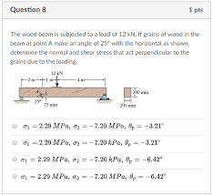 Find great deals on used wood beams for sale in western cape. The Wood Beam Is Subjected To A Load Of 12 Kn If Chegg Com