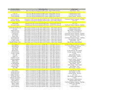 Final February Fit Pro Submissions(39).xlsx