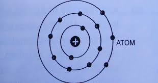 What Is Spectrum In Physics What Is Spectrum Of Light Spectrum Meaning In English Spectrum Internet In Hindi Spectr In 2020 What Is Spectrum Spectrum About Me Blog