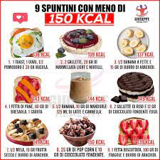 We did not find results for: Pin Su Menu Dieyetico