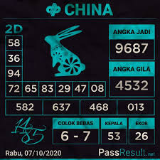 Pin Oleh Pass Result Di Passresult Di 2020 Taiwan Sydney November