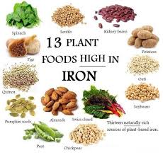 Sweet potatoes dressed with buttery,. 13 Plant Foods High In Iron Vegan Nutrition Foods High In Iron Foods With Iron