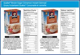 Apples & cinnamon instant oatmeal. Projecthalal
