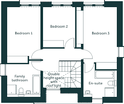 We did not find results for: Kiss House 3 Bedroom Floor Plan Option A First Floor In 2021 90 Sqm House Plan 20x30 House Plans Floor Plans