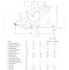 Mountain bike frame size calculator guide 2021. Cannondale Frame Sizes Off 68 Medpharmres Com