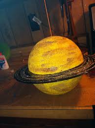 Pin By Sugar Mags On I Made It Solar System Projects For Kids Solar System Projects Planet Project