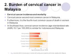 Most common cancer cases (2018). Cervical Cancer In Malaysia Ppt Download