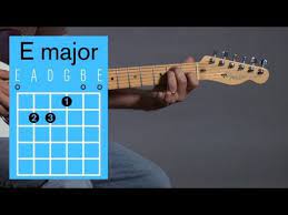 Barre your first finger from the 7th fret of the a string (5th string) to the high e string. How To Play An E Major Open Chord Guitar Lessons Youtube