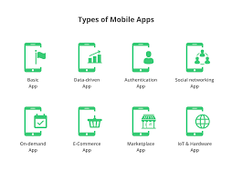 How is app development cost estimated? Understanding App Development Cost In 2021 Full Guide
