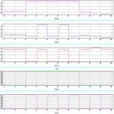 Ini adalah game online yang unik dan menyenangkan, ada domino gaple, domino qiuqiu.99 dan sejumlah permainan poker seperti remi, cangkulan. A Domino Logic Circuit Using The Conventional Buffer B The Buffer Download Scientific Diagram
