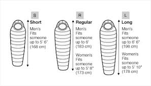 12 Size Chart Marmot Sleeping Bag Size Chart