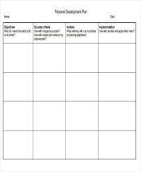 Here is a list of best practices to follow to ensure efficient excel spreadsheet design: Free 11 Personal Plan Samples Templates In Pdf Google Docs Ms Word