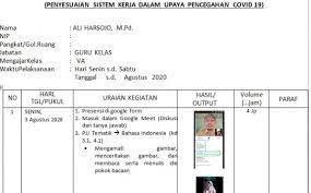 Dalam format agenda harian ini memuat komponen kegiatan pembelajaran tiap pertemuan seperti standar kompetensi standar isi kompetensi dasar indikator sumber dan alat belajar. Contoh Laporan Kinerja Guru Tentang Pembelajaran Jarak Jauh