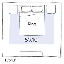 To be tucked under the mattress, a flat bedspread will need enough drop. The Right Rug Size For Your Bedroom Ruggable Blog