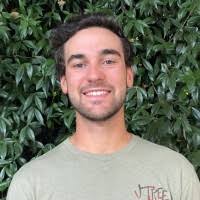 900+ "Karow" profiles