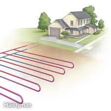 5 Things To Know About A Geothermal Heat Pump