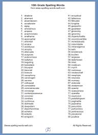 Pin On Spelling
