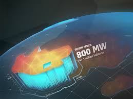 Infographic Globe Motion Graphics Mockup Infographic Interactive Design Motion Design