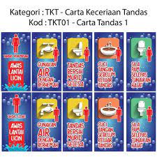 The oberlo slogan generator is a free online tool for making slogans. Poster Kebersihan Tandas Sekolah Sila Jaga Kebersihan Tandas Kemudian Sebarkan Poster Kebersihan Ketempat Yang Biasa Seorang Melanggar Atau Membuang Sampah Hardykun