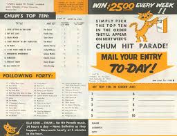The Chum Tribute Site 1957 Charts