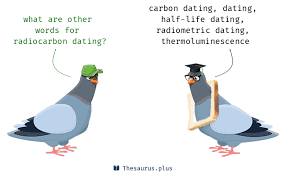 Here's a list of translations. Terms Carbon Dating And Radiocarbon Dating Have Similar Meaning
