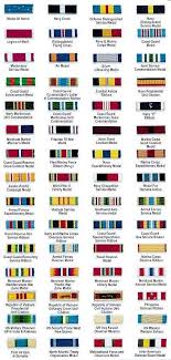Military Ribbons Guns Militer E Vietnam