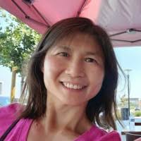 20+ "Teittinen" profiles