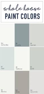 One of over 3,500 exclusive benjamin moore colors. Bedroom Paint Colors 2020 Benjamin Moore Trendecors