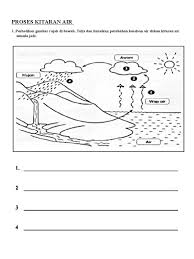  mebekalkansumber air bersih untuk manusia sebagai bekalan air minuman,memasak,membersihkan badan,pakaian dan sebagainya … Lembaran Kerja Kitaran Air