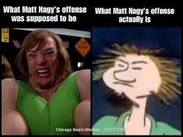 The unofficial page for chicago bears memes! Chicago Bears Memes Chibearsmemes Twitter