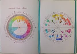 Hue watercolor place apartments offers many amenities to make sure you enjoy your time here with us. Munsell Hue Circles Watercolor Journal In 2021 Paint Color Wheel Color Mixing Watercolor Journal