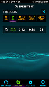 The my sprint rewards app has dedicated customer support that is ready to address any questions or concerns. Sprint Galaxy S7 Vs Att Galaxy S7 Edge In My House Album On Imgur