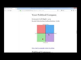 doing the political test compass and pointing out my problems with the questions