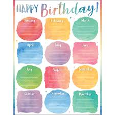 Birthday Chart For Classroom Printable Watercolor Happy Birthday Chart Birthday Chart Classroom Birthday Charts Classroom Birthday