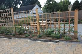 Barefoot pedestrian suitable floor finish: Drainage French Drain Strips For Patio Driveway Ajm Septic Excavating