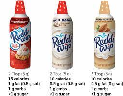 Reddi Wip Launches Non Dairy Whipped Cream Eat This Not That