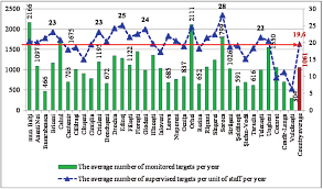 Legea bugetului de stat pentru anul 2018. 2