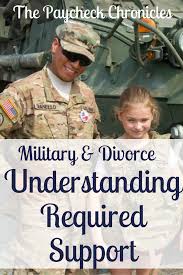 Pin On Milspouse