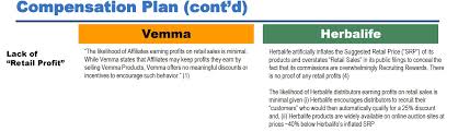 herbalife pyramid or sphinx herbalife nutrition ltd