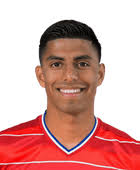 El Salvador vs. Guatemala